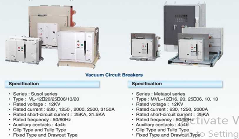 Miniature Circuit Breaker View 1