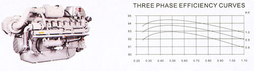 AUNG THET TUN (ELECTRICAL & MACHINERY TRADING CO.,LTD .)