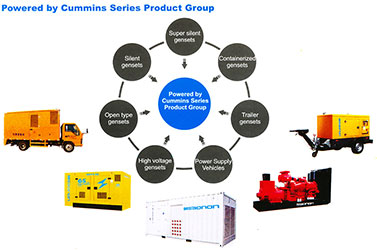 AUNG THET TUN (ELECTRICAL & MACHINERY TRADING CO.,LTD .)
