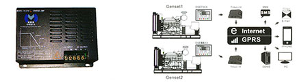 AUNG THET TUN (ELECTRICAL & MACHINERY TRADING CO.,LTD .)